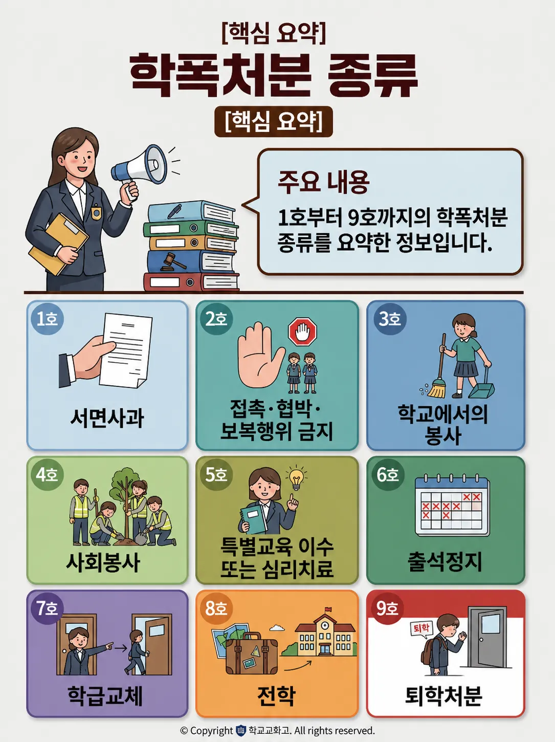 학폭행정심판기간을 놓치지 않기 위한 청구기한, 집행정지, 처분 변경 대응 방법