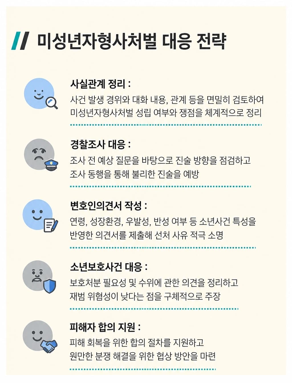 미성년자형사처벌 대응 시 보호자가 확인해야 할 주요 사항