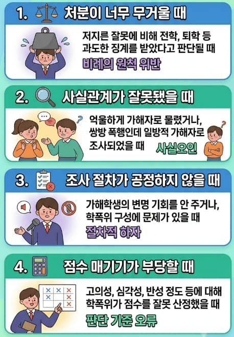 학폭행정소송기간 고려할 때 행정소송 제기 사유부터 확인
