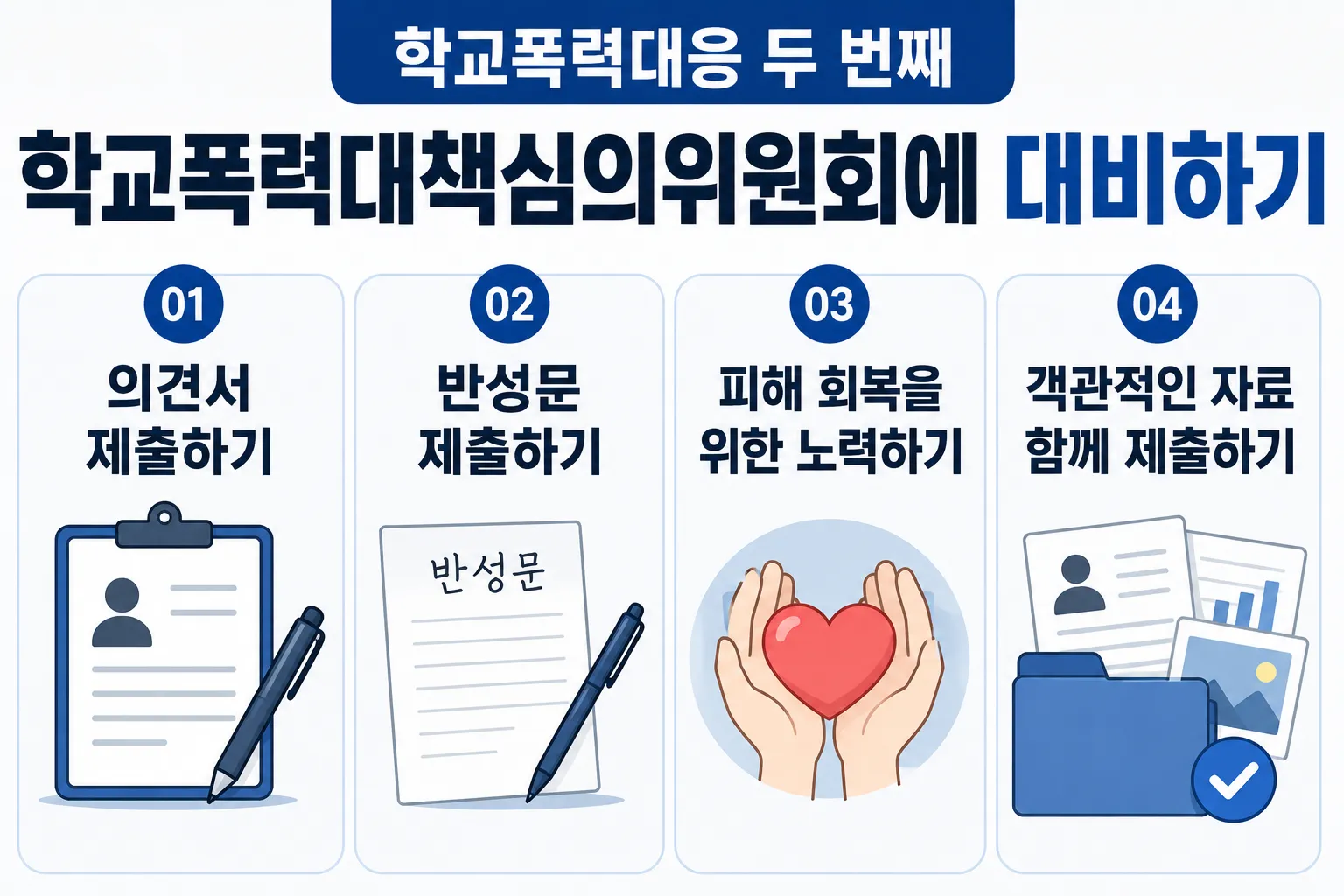 학교폭력대응 두 번째 학폭위 절차 준비하기