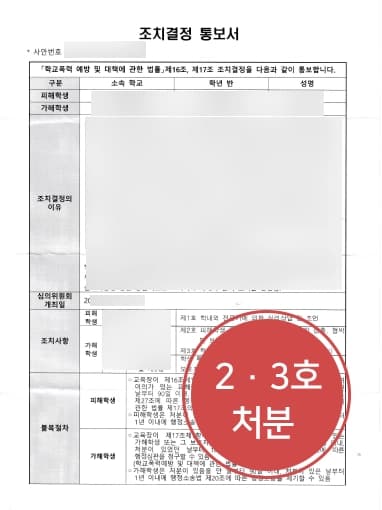 [학폭위가해자 보호] 학교폭력전문변호사, 보복행위 금지·교내 봉사 등 가벼운 처분받음