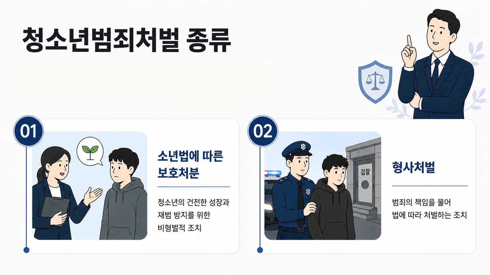 대륜 청소년범죄처벌 종류 법률 정보