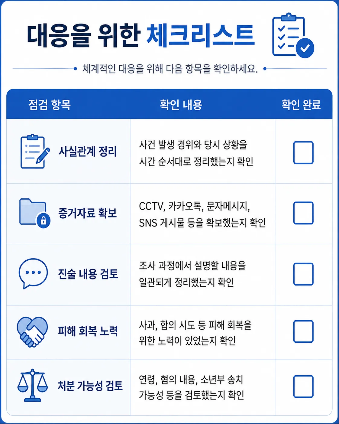 학교폭력형사고소 대응을 위한 체크리스트 확인