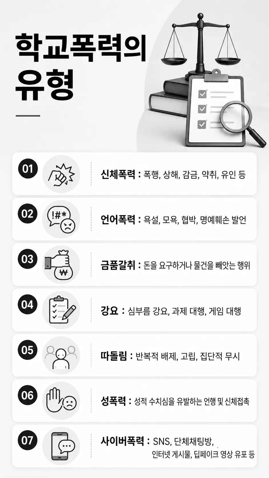 학폭처분종류 결정 전 심의위원회 절차와 의견서 제출 방법 안내