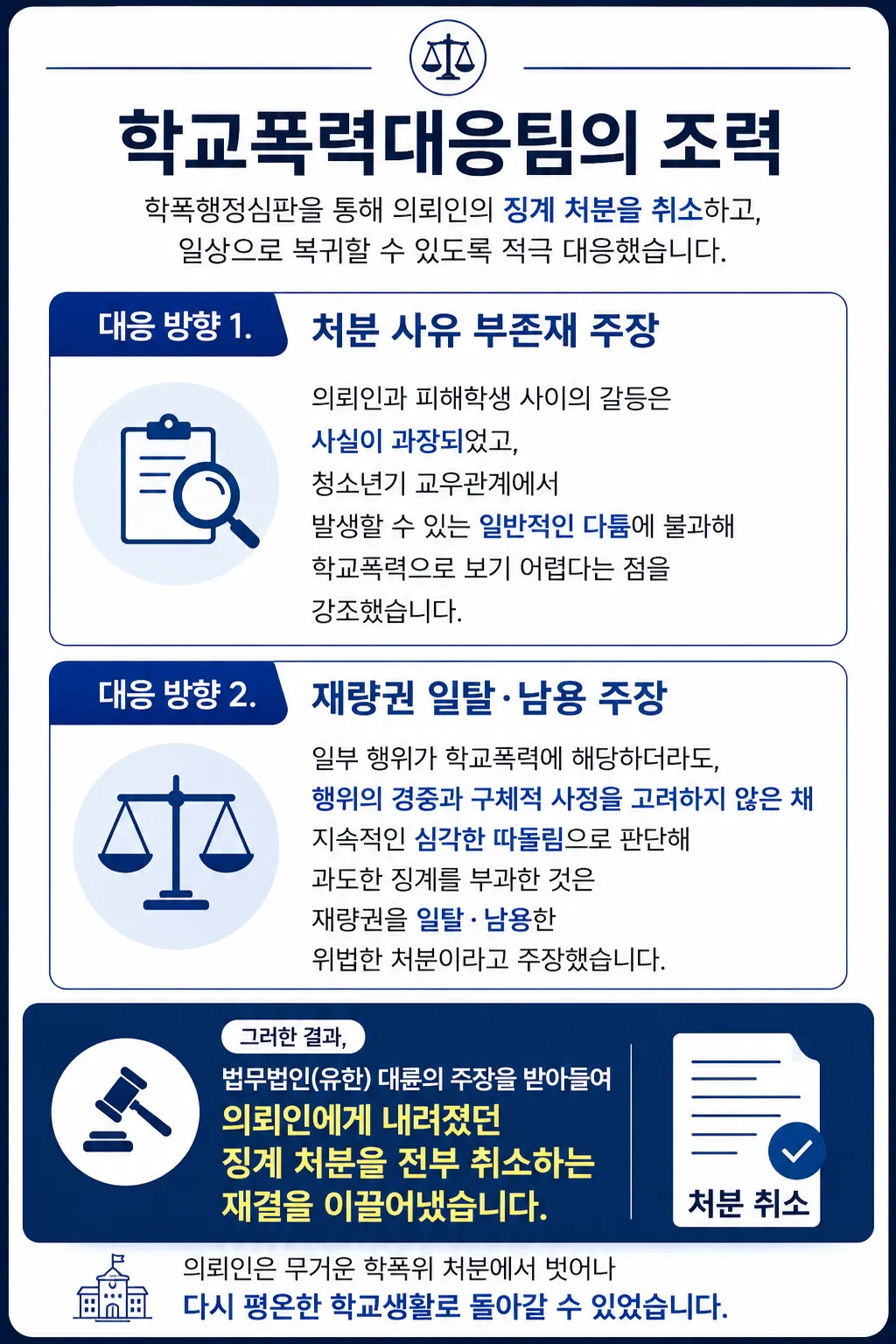 학폭행정심판 신청 기간 및 방법은
