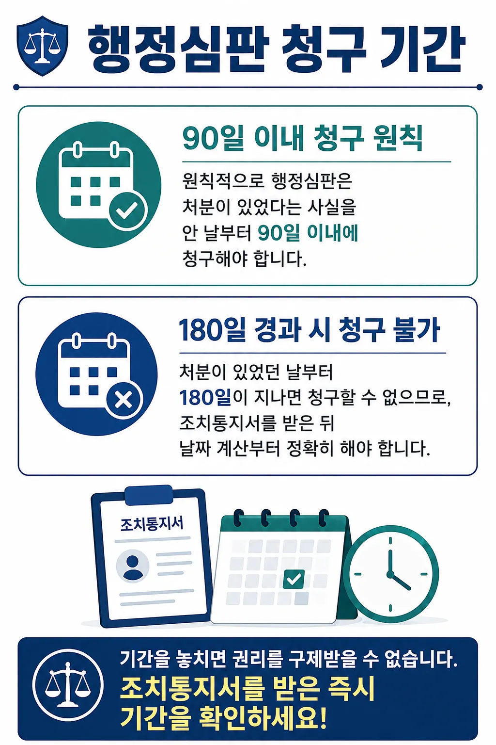 학폭행정심판 신청 기간 및 방법은