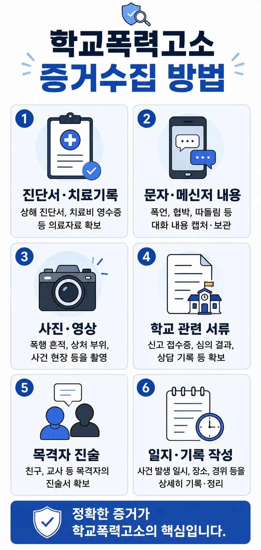 학교폭력고소를 진행하기 전 수집할 수 있는 자료