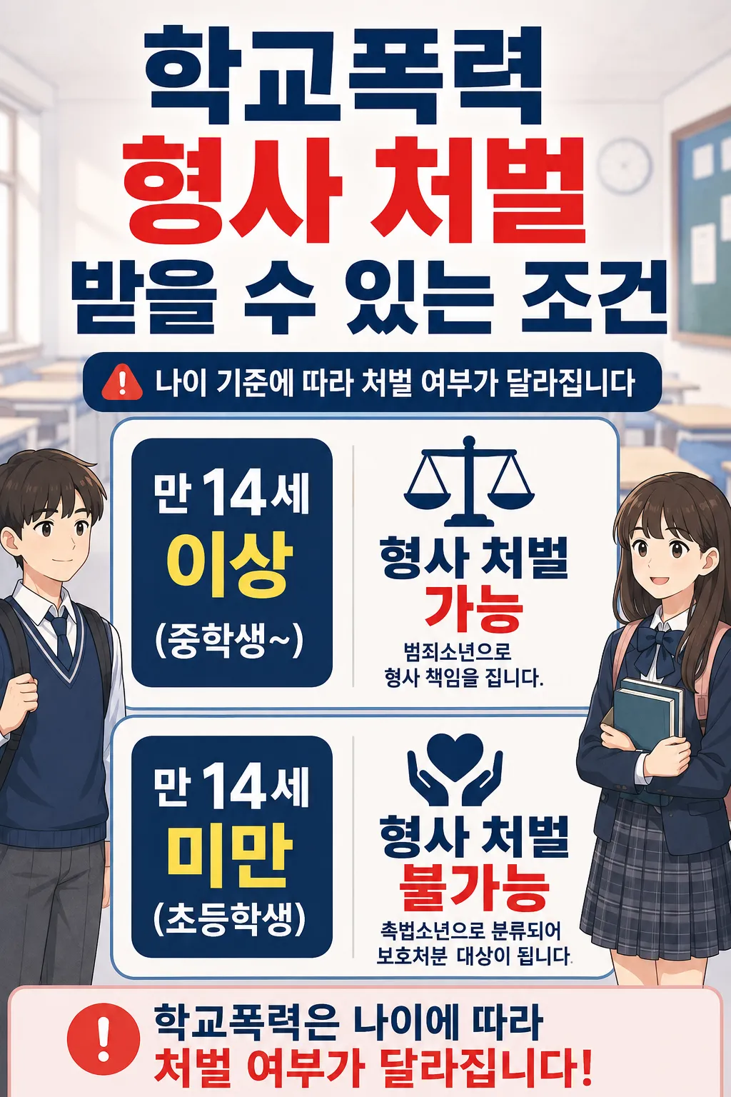 학교폭력처벌이 가능한 여러 학폭 행위에 대한 예시