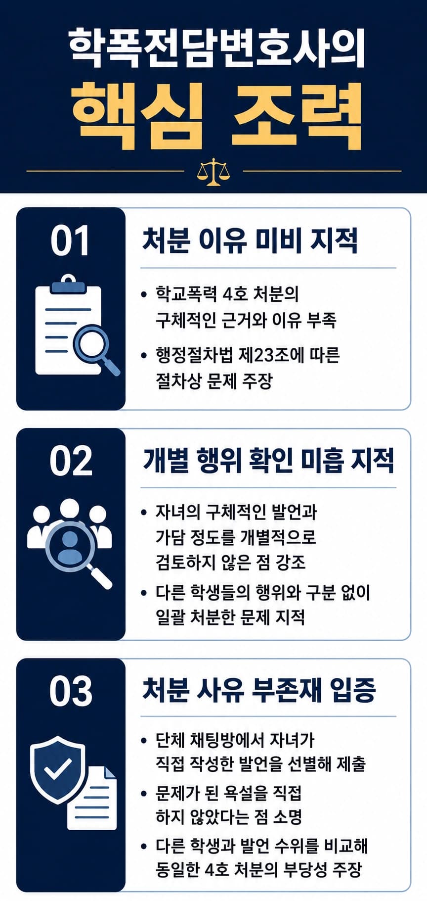 학폭전담변호사, 학폭 4호 처분의 부당성 주장